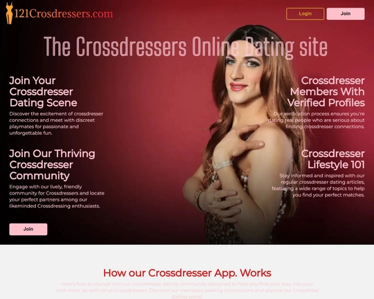 121 Crossdressers Logo